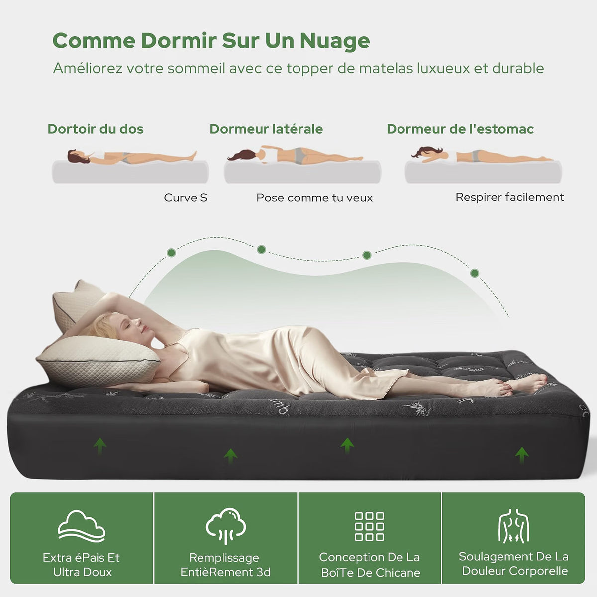 Surmatelas 2 Personne en Viscose de Bambou